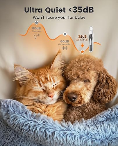 Miniatura 2 de oneisall Cortadora de patas de perro de bajo ruido con luz LED, recortadora de patas para perros y gatos de 0.8 pulgadas0.787 in de ancho, 35 dB