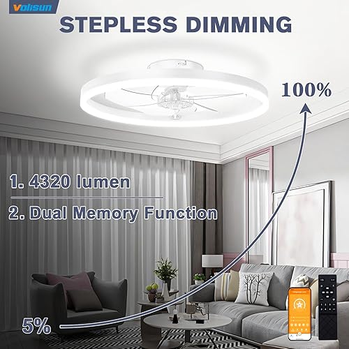 Miniatura 4 de VOLISUN Low Profile Ceiling Fans with Light and Remote,19.7in Modern Bladeless Ceiling Fan with Lights,3000K-6500K Dimmable Flush Mount LED Fan