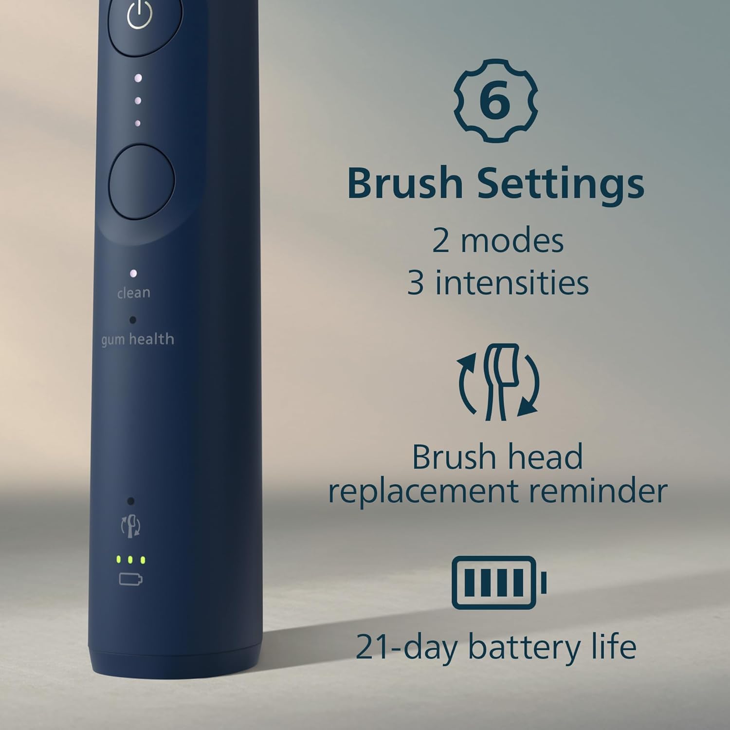 Philips Sonicare 5950 Series Electric Toothbrush with Travel Case, Pressure Sensor, 21-Day Runtime, 6 Brushing Settings, SmarTimer, BrushPacer, Navy Blue, HX7133/03