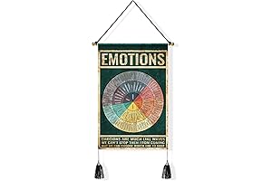 Inspiring Counseling Office Wall Decor - Mental Health Posters