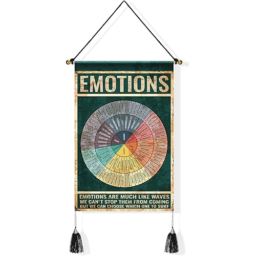 Tatuo Feelings Wheel Poster Mental Health Tapestry, 20 x 13 Inch Emotion Chart Therapy Counseling Office Decor Emotional Learning Wall Art Calming Corner Posters for School Classroom(Emotions)