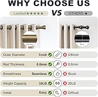 Vista 6 de Barras de cortina de bronce antiguo para ventanas de 28 a 48 pulgadas, longitud ajustable, resistente, 1 pulgada de diámetro, con remates de metal