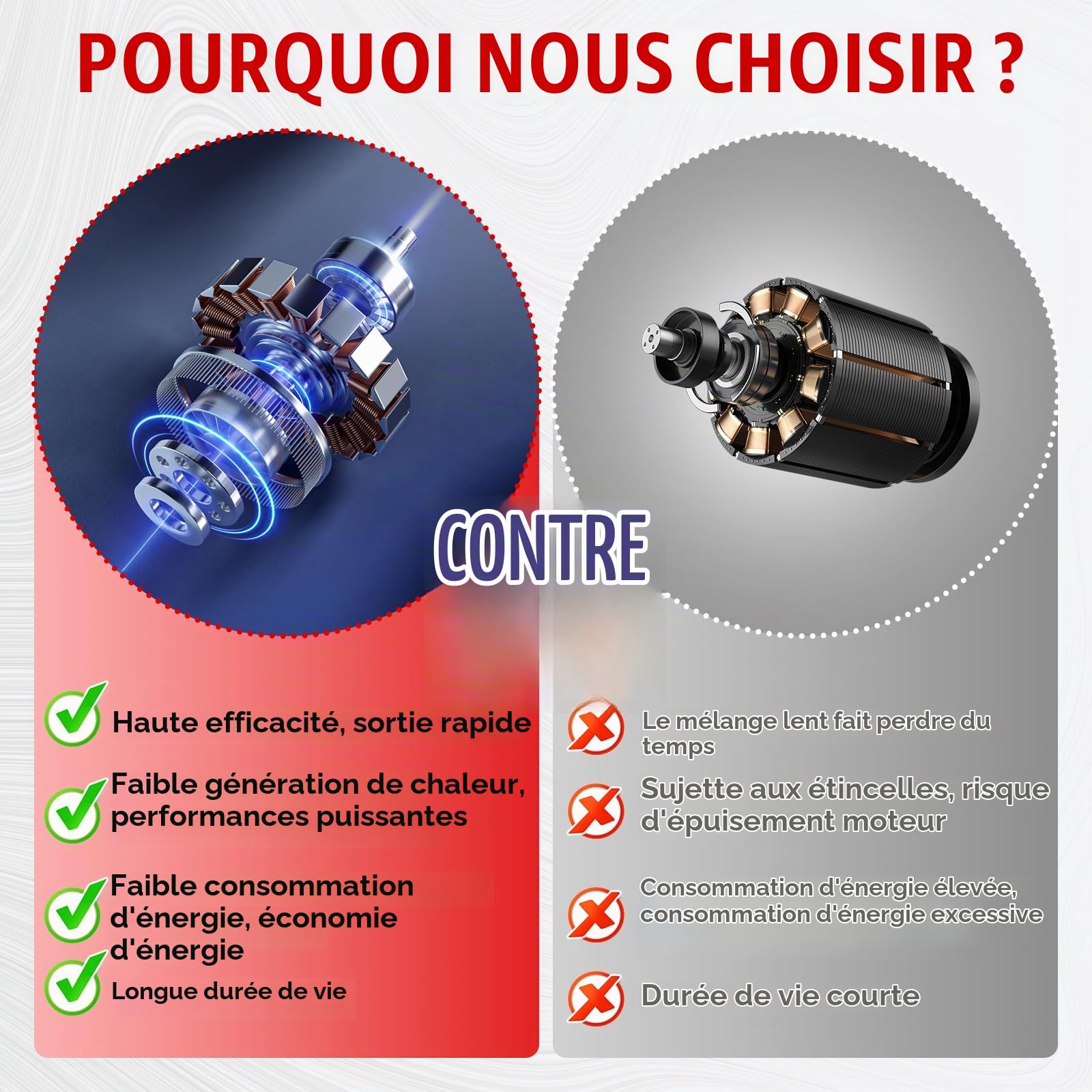 IMAYCC Malaxeur Mortier Colle 2100 W, Malaxeur Beton 220V, Melangeur Beton Avec 6 Vitesses, Betonniere Électrique, Idéal Pour Mélanger les Aliments, le Plâtre, la Peinture, le Ciment, le Mortier, Etc