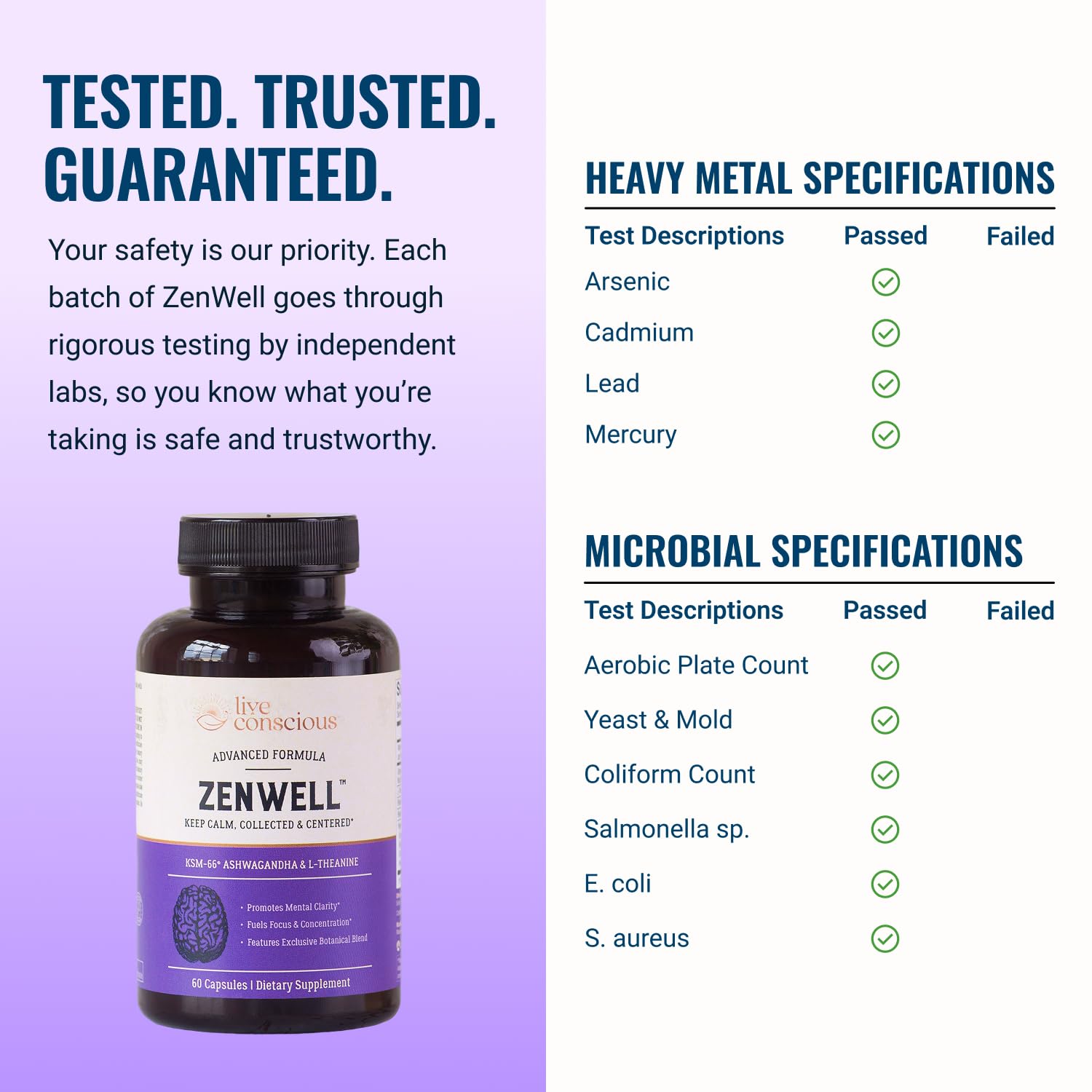 Live Conscious KSM-66 Ashwagandha Supplement w/L Theanine & AlphaWave - ZenWell Everyday Stress Relief, Cognitive, Brain Health - Ashwagandha for Men & Women - 60 Capsules — Amazon image 6