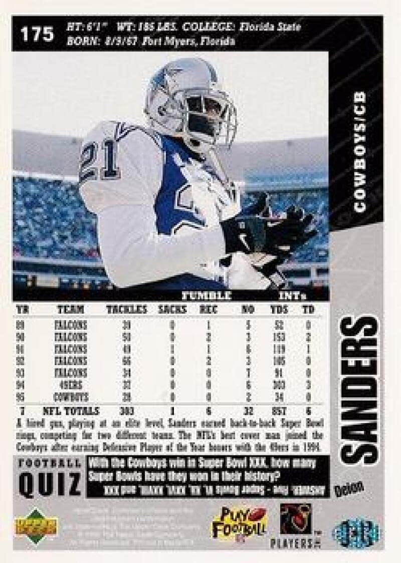 1996 Collector's Choice #175 Deion Sanders NM-MT Dallas Cowboys Football Trading Card