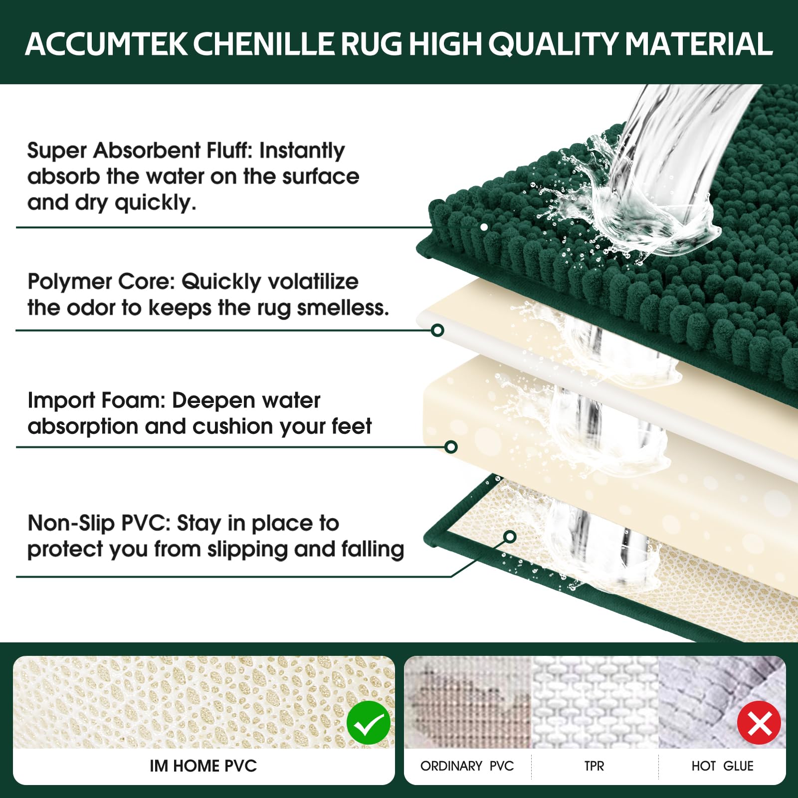 ACCUMTEK Set di 3 tappeti da bagno extra large, ultra morbidi, spessi e assorbenti, in ciniglia, antiscivolo, per bagno, camera da letto, cucina