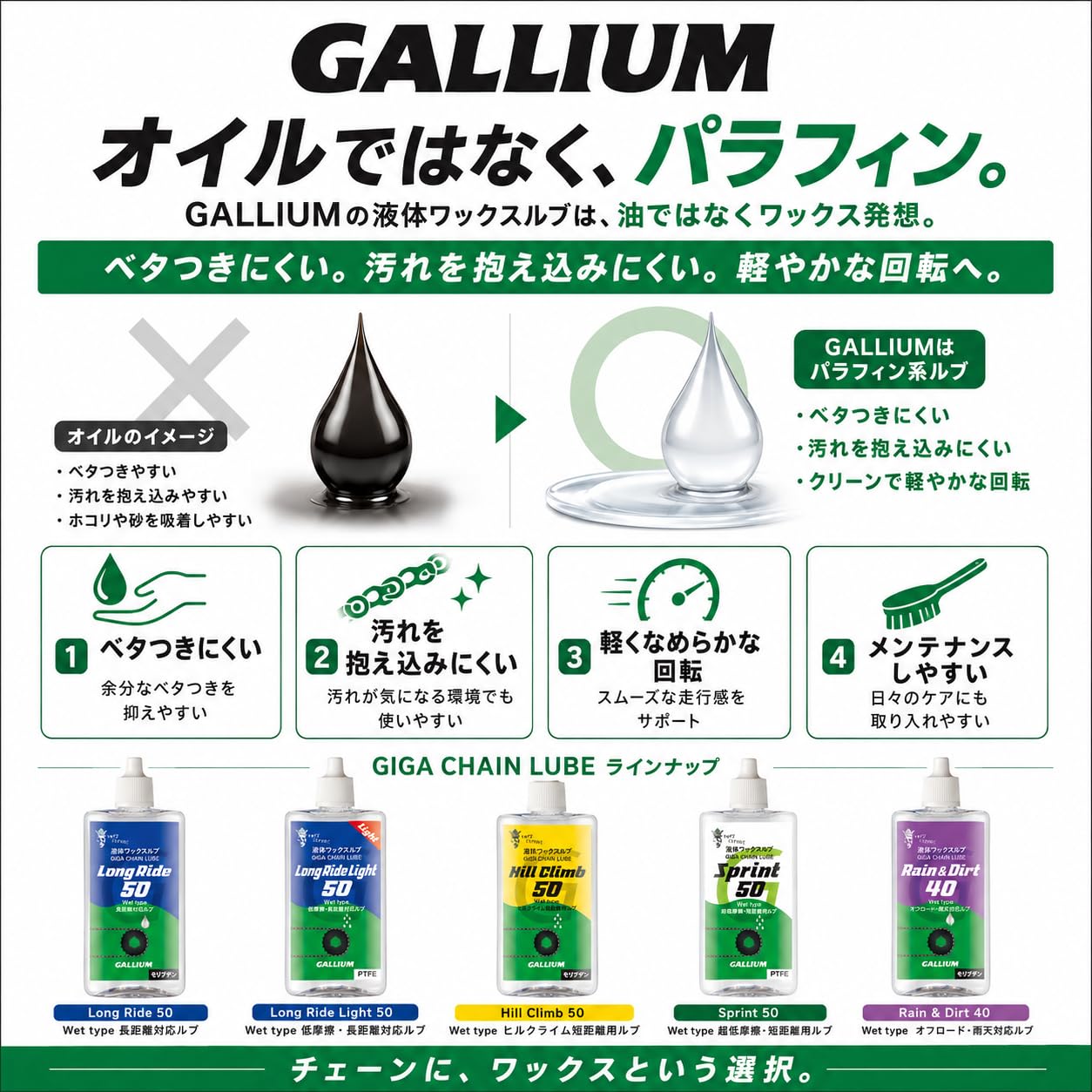 Amazon | ガリウム(GALLIUM) GIGA Chain Lube Long Ride Light 50(43g