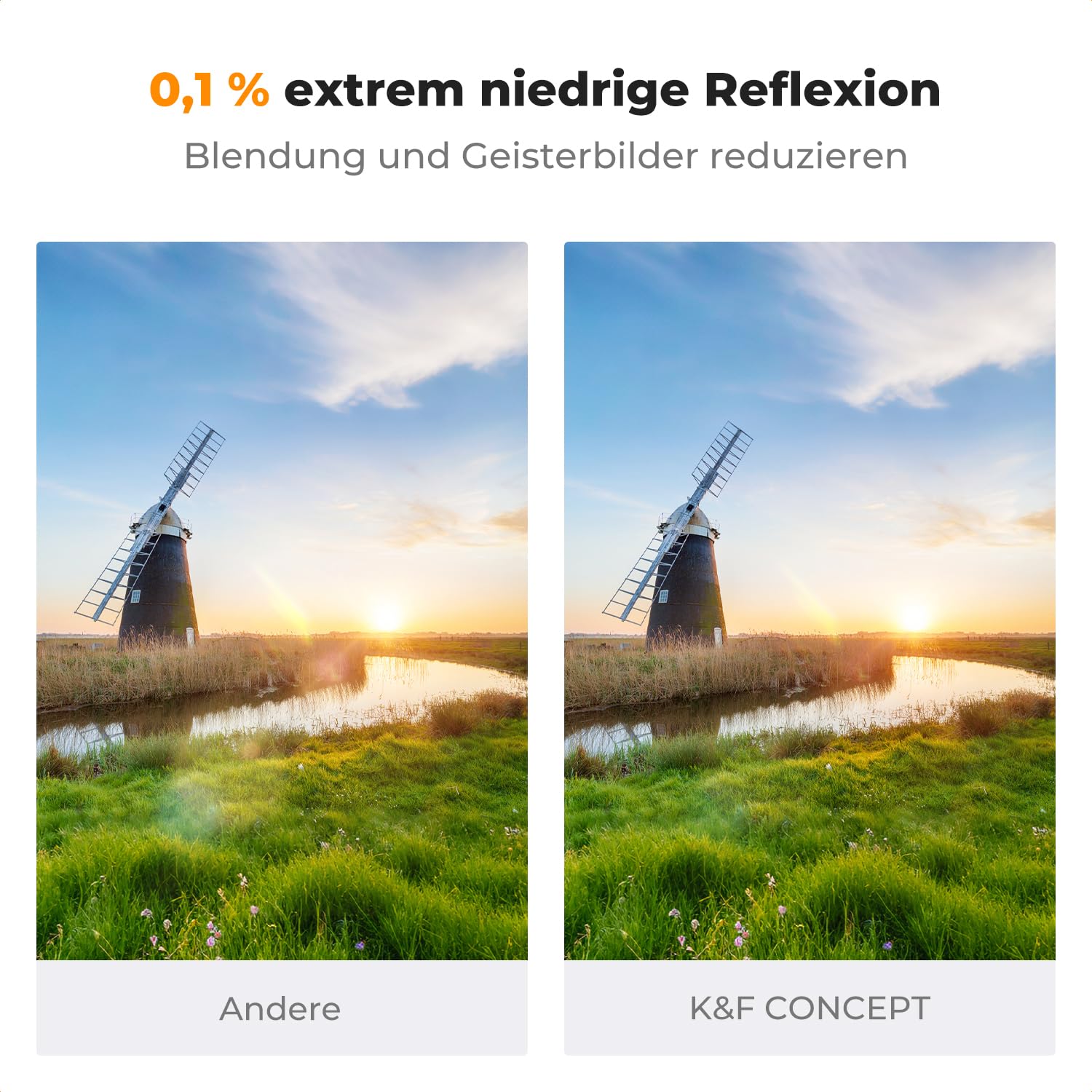 K&F CONCEPT Ultra-niedrige Reflexion ND Filter 67mm Variabler ND2-400 Graufilter (1-9 Blendenstufen)(Nano Xcel)