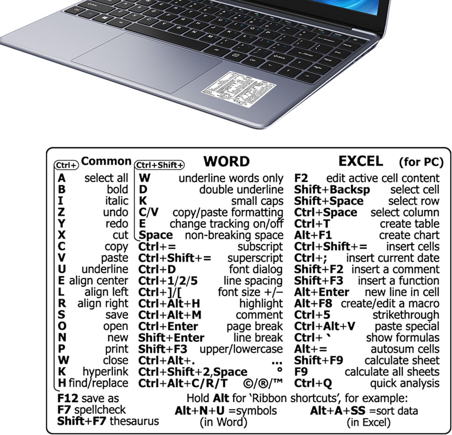Amazon.co.jp キーボード ショートカット Word/クイック リファレンス ガイド ステッカー用のラップトップ