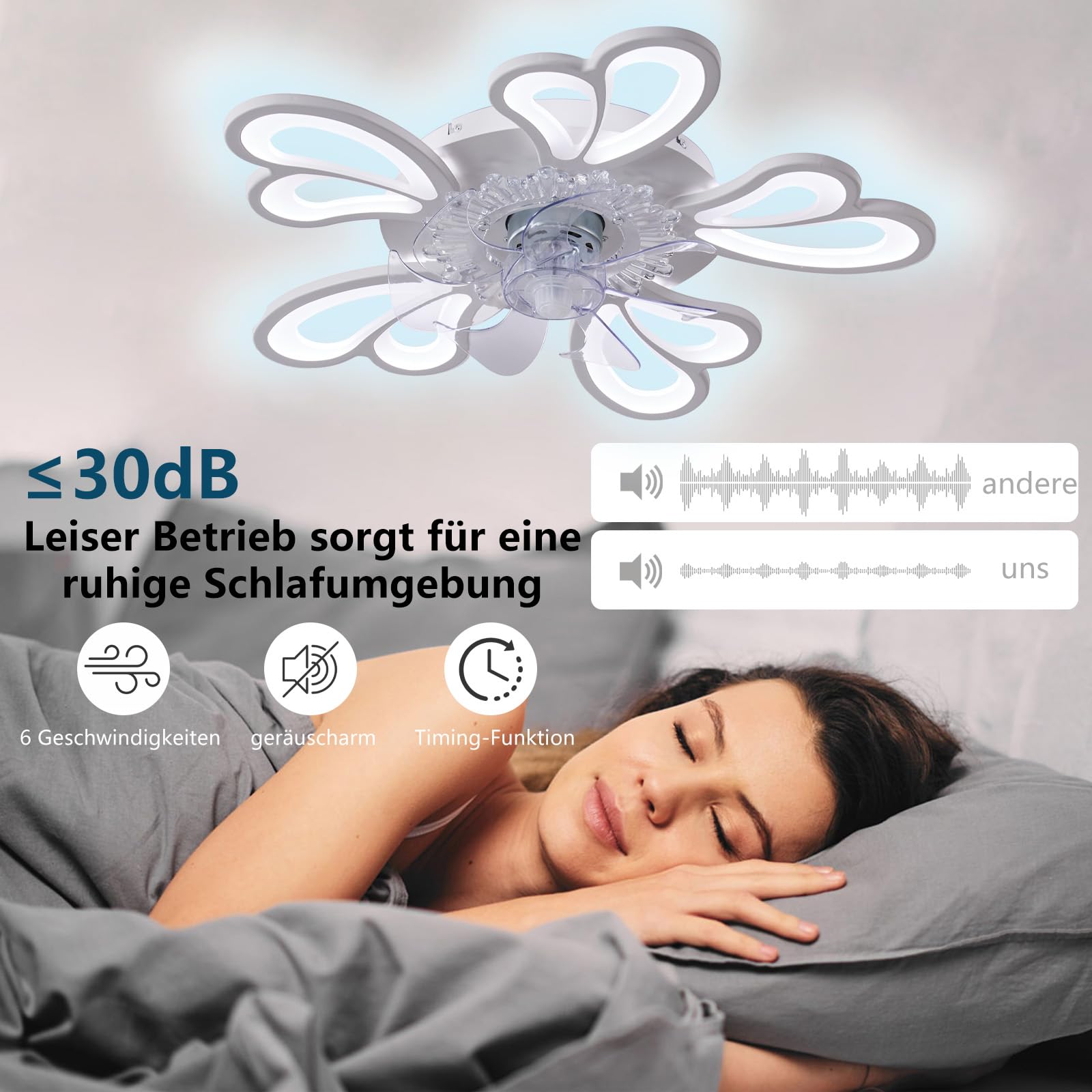 MiiR Leise Deckenventilator Mit Beleuchtung, LED 50W Dimmbare Deckenlampe Mit Ventilator Mit Fernbedienung Und APP, 6-stufige Windgeschwindigkeit Deckenleuchte Für Schlafzimmer Wohnzimmer Lampe