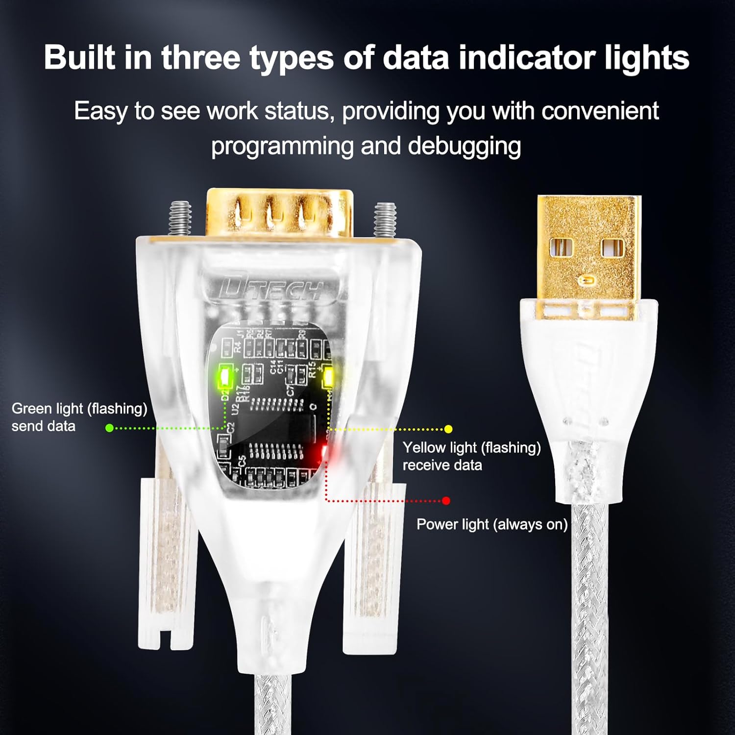 LED indicators on the DTECH USB to Serial Adapter