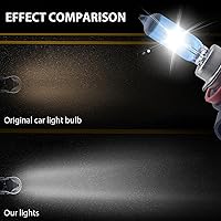Vista 4 de Pack-2 H11 Halogen Bulbs, Car Xenon Light Bulbs, 12V 55W Car High Beam Lights, Automobile Lights Replacement Kit, Universal for Most Cars, SUVs and