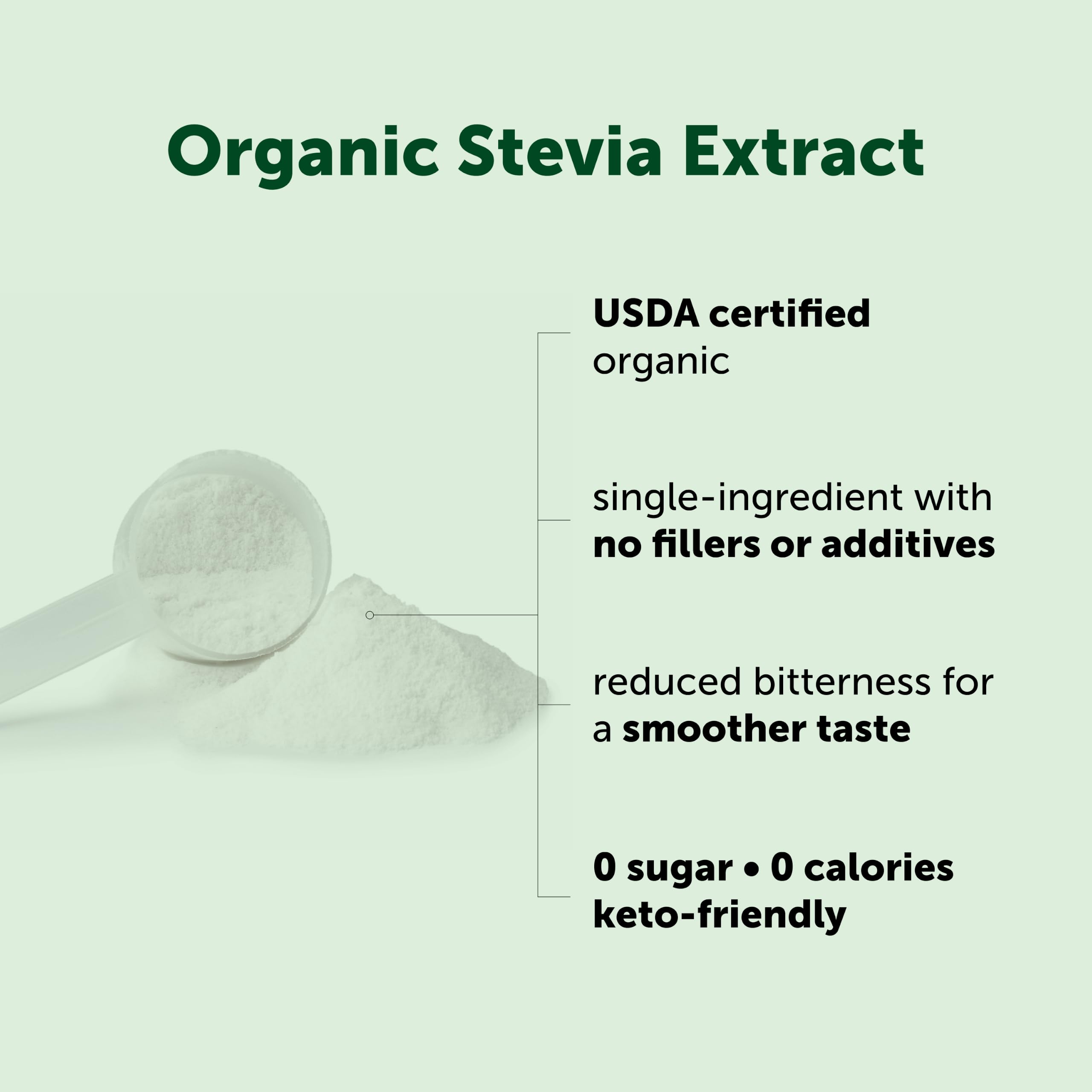 Micro Ingredients Pure Organic Stevia Extract Powder, 1 lb, No Additives | 2837 Servings, Stevia Green Leaf Reb-A, Sugar-Free 0 Calories, Natural Sweetener, Sugar Substitute, Keto & Vegan Friendly — Amazon image 4