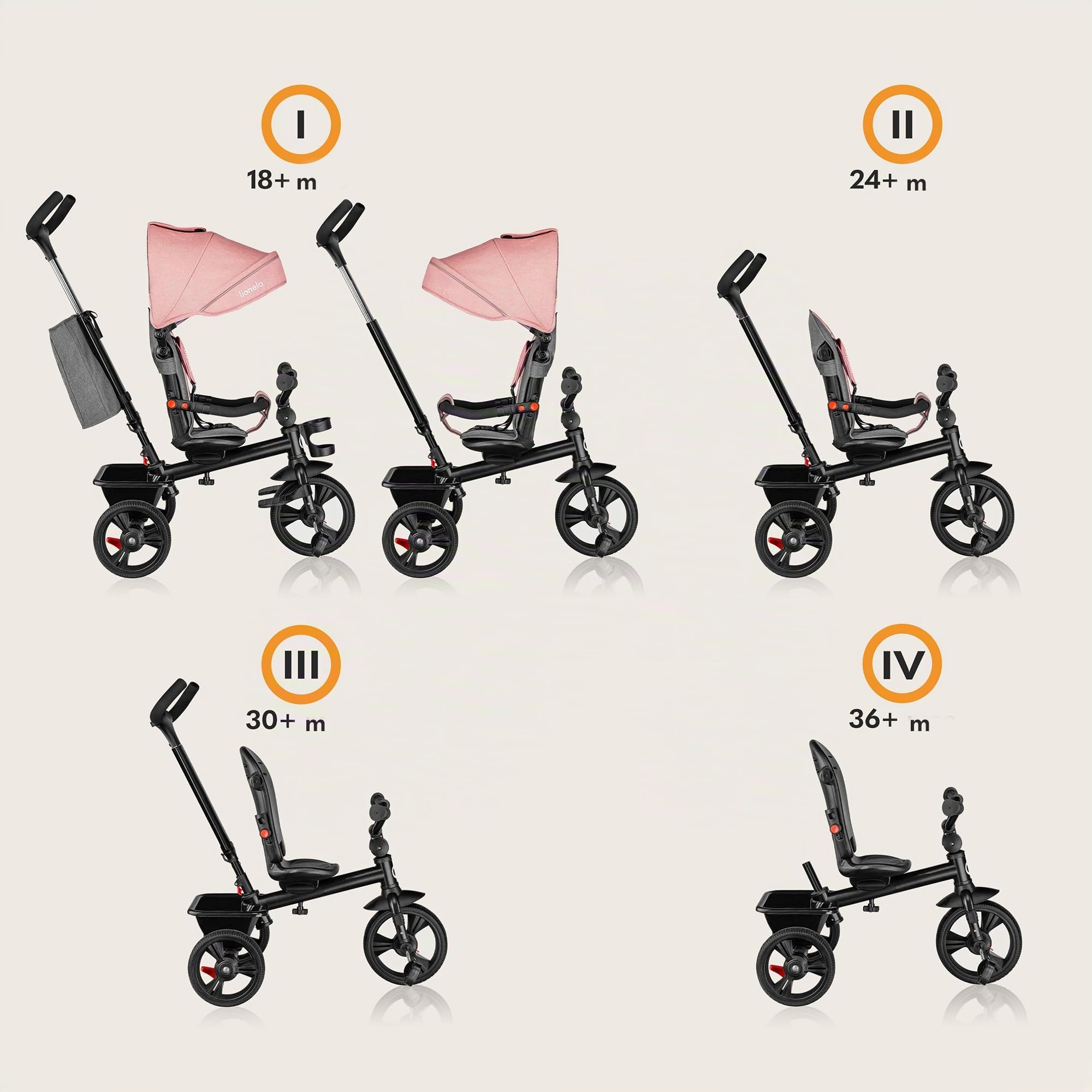 Lionelo Haari 2 in 1 Triciclo bici e passeggino fino a 25kg, Pieghevole, Fronte mamma e fronte strada, Regorabile compatto con Borsa e portabibite, Cinture a 3punti Triciclo per bambini da 1 a 5 anni