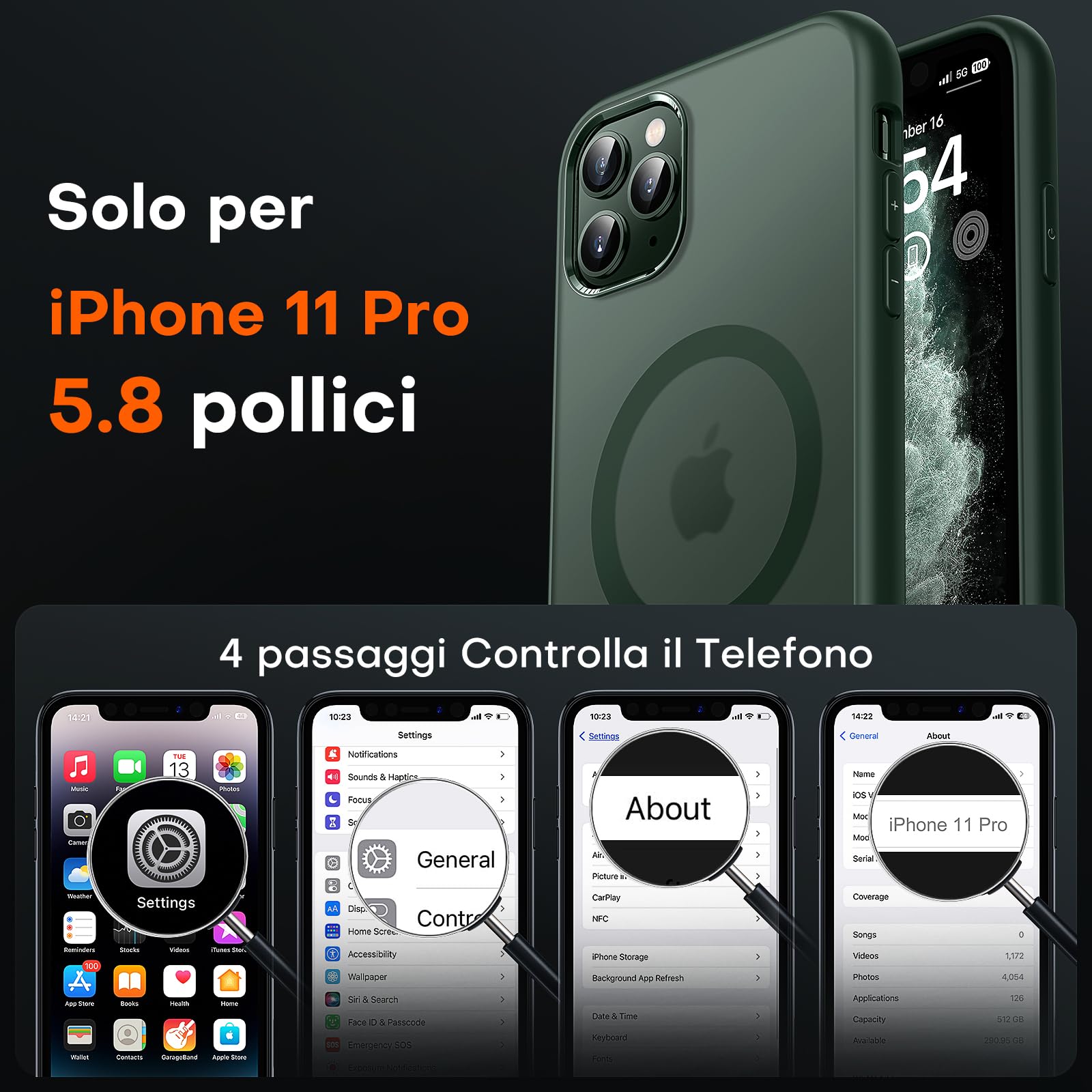 TOCOL Cover Magnetica per iPhone 11 Pro 5,8 Pollic, Compatibile con MagSafe, Custodia Antiurto Traslucida Opaca, Verde Alpino