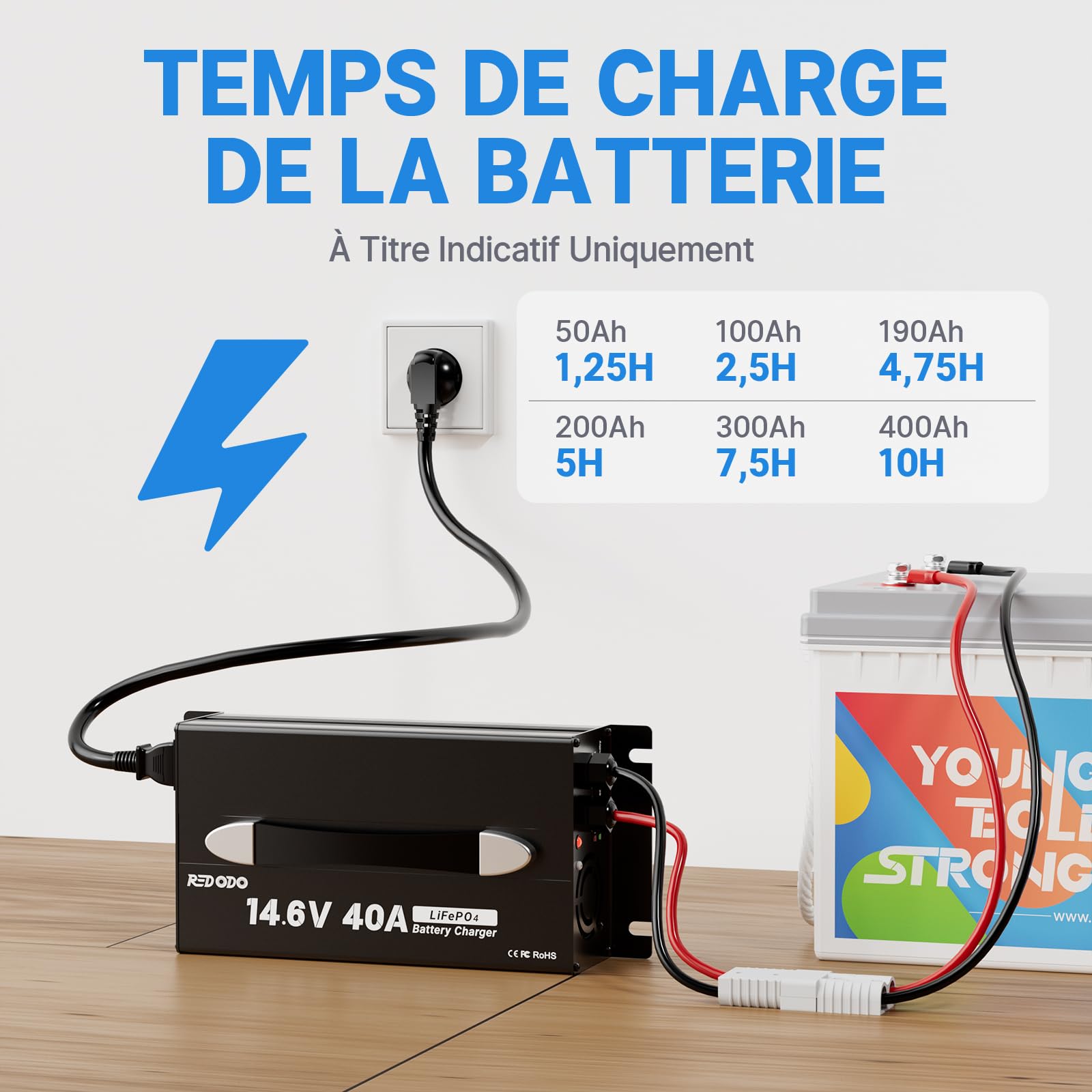 Redodo 14,6V 40A Batterie LiFePO4 Chargeur, Chargeur Dédié pour Batteries Lithium, Poignée Améliorée, Conception Compacte et Durable avec Protection Complète, Idéal pour 12V Batteries LiFePO4