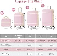 Vista 53 de Merax Equipaje, maleta extensible rígida con ruedas giratorias ligeras, Negro -, 40/48/52