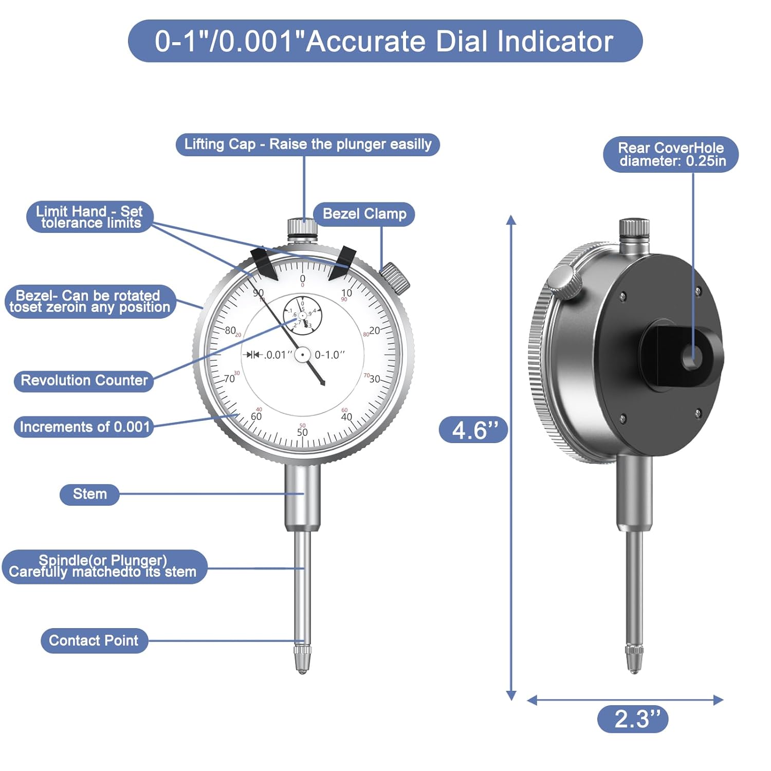 HDLNKAK 2 Pack Dial Indicator 0-1"/0.001" Dial Indicator, Measuring Tool for Lathe, 3D Printing, Workshop, CNC Machine Tool, Table Saw.