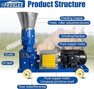 110V 5.5KW Feed Pellet Machine 4-Roller 6 Dies 440lb/h | 6 dies (2.5-8mm), 4 Head rollers, 5.5KW 60HZ motor, up to 440 lb/h output Pellet Maker for poultry & livestock Animal feed.