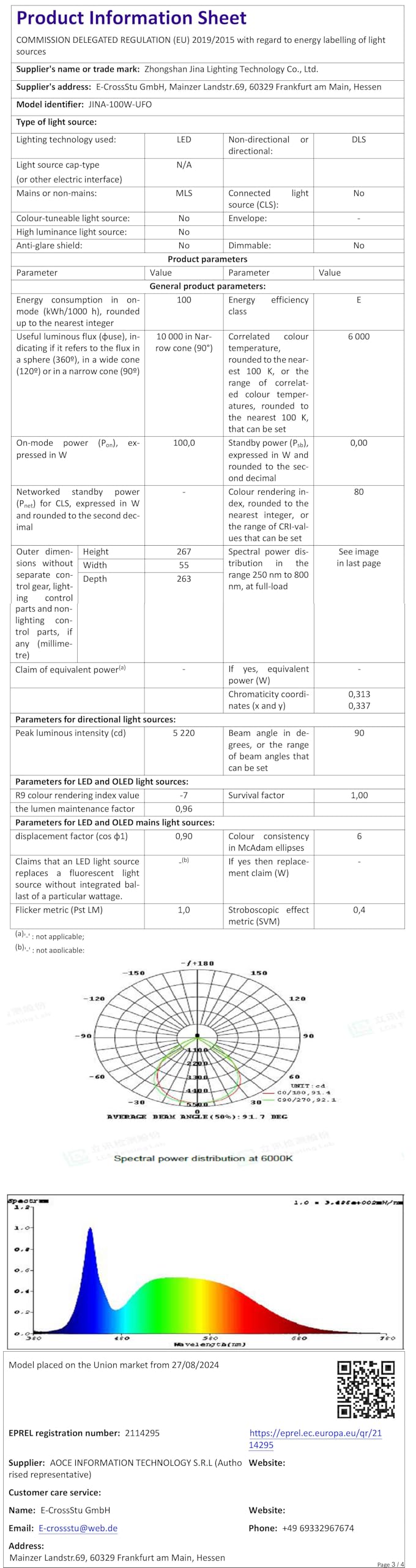 Foco LED UFO 100 W, 6000 K 10000 LM 144 LEDs Lámpara UFO industrial blanco frío High Bay IP65 impermeable taller para garaje almacén fábrica estadio cubierto