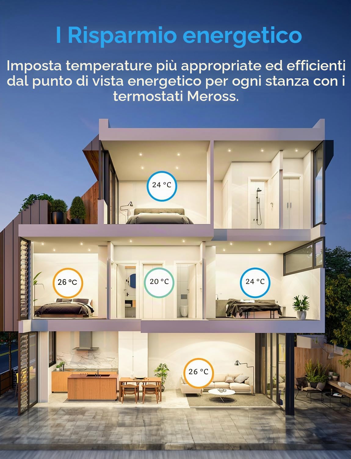 meross Valvola Termostatica Intelligente Wifi - Smart Termostato per Termosifone, Compatibile con HomeKit, Siri, Alexa e Google Assistant, Telecomando, 6 Adattatori, 1pz (Hub non incluso)