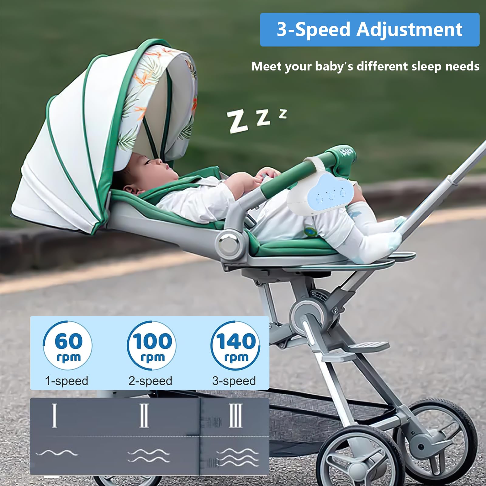 Baby Rocker 2025 Origin Design Rocker Rechargeable Wsparcie dla niemowląt, 3 poziomy intensywności i 30-60-90 minut timer, pasuje do wszystkich wózków dziecięcych