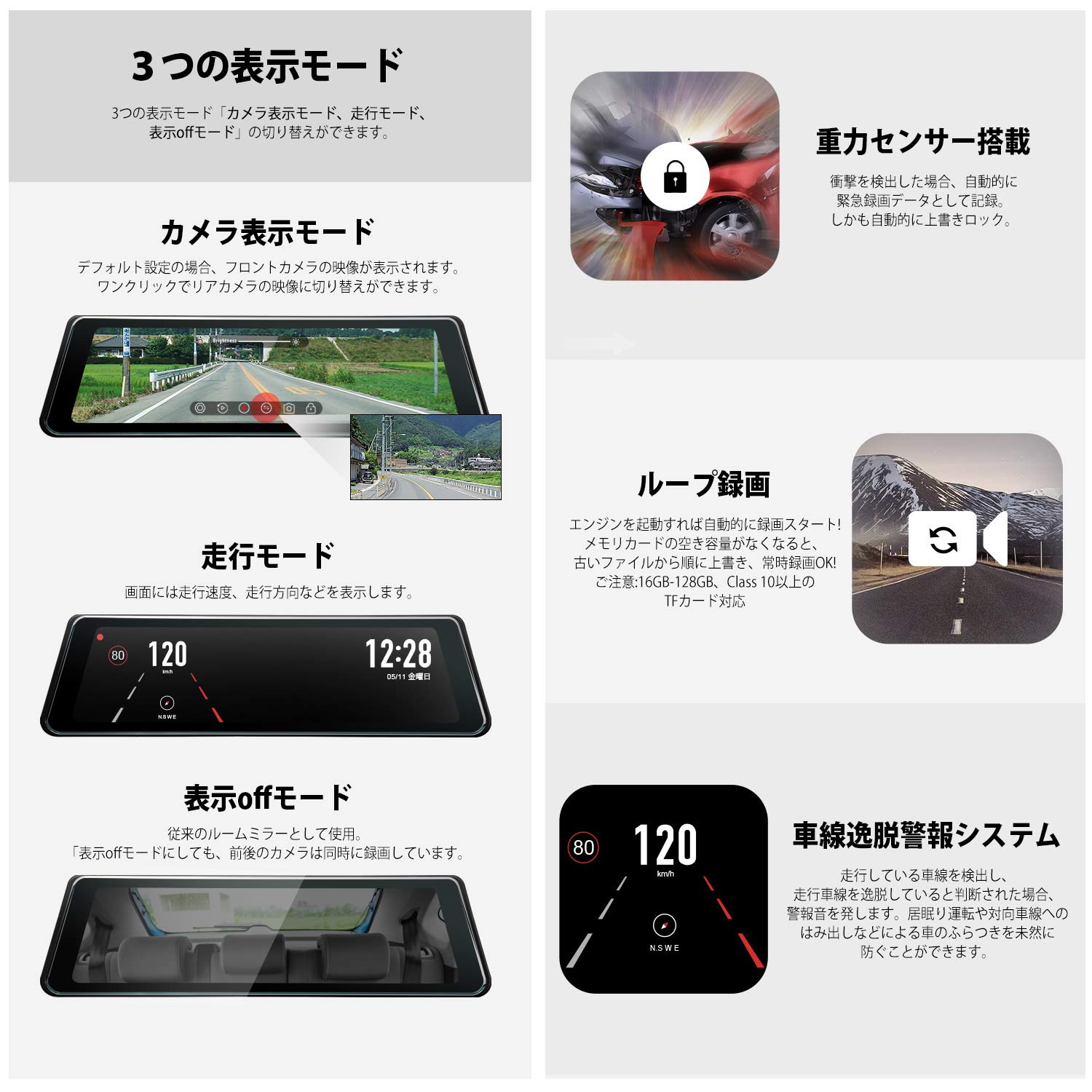 Amazon | ドラレコミラー型 ドライブレコーダー 2カメラ前後同時録画