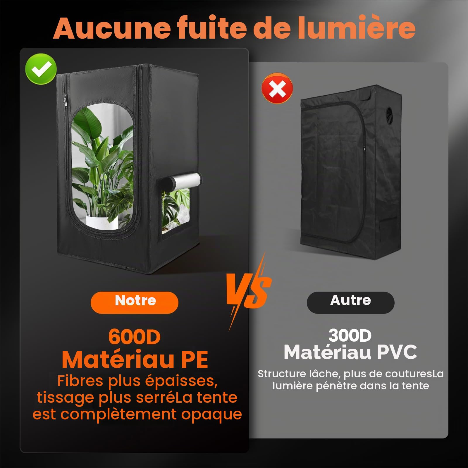 Petite tente de culture 45 x 45 x 75 cm pour système de culture hydroponique. Boîte de culture 600D avec mylar hautement réfléchissant. Une serre d'intérieur comme boîte de culture pour le jardinage