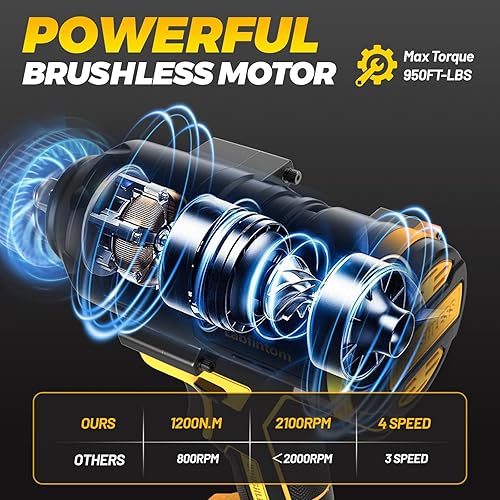 Miniatura 3 de Llave de impacto inalámbrica para batería De-Walt de 20 V, pistola de impacto de alto par de 12 pulgada, 900 pies-libras (1200 N.m) destornillador
