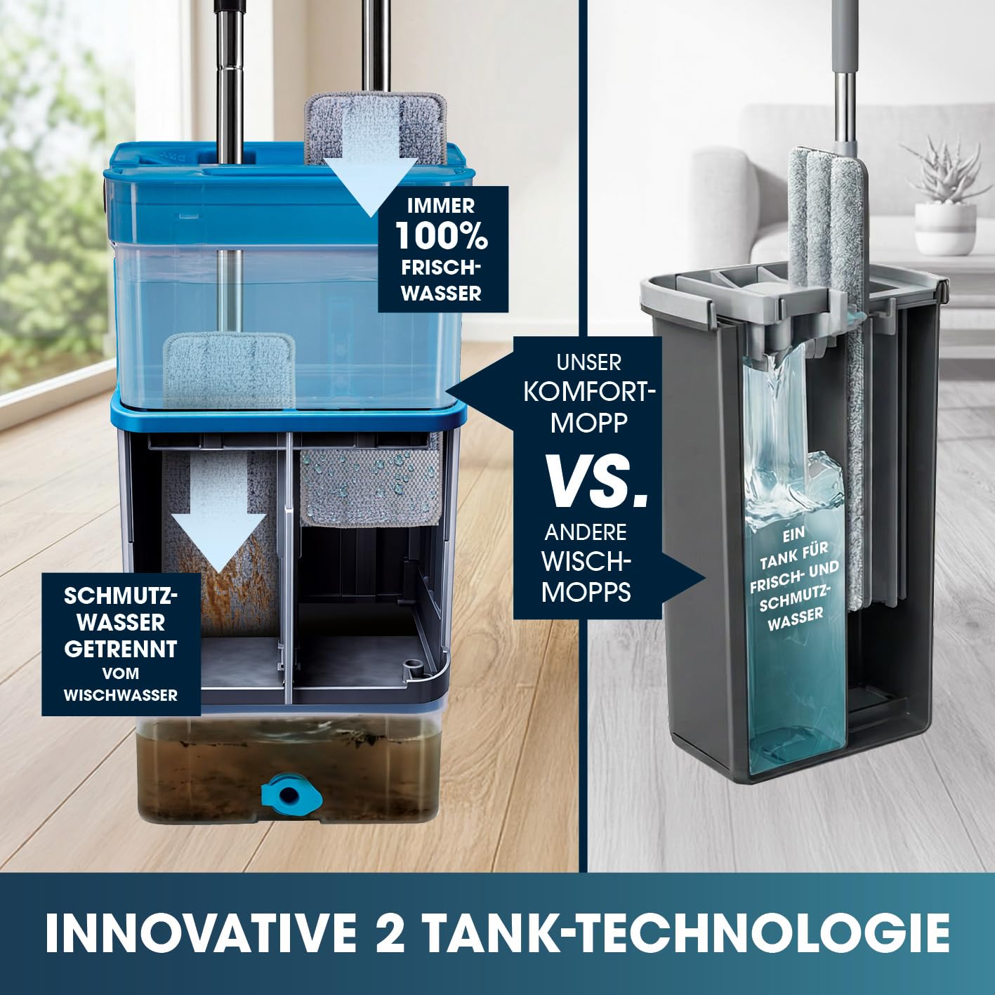 CLEANmaxx Komfort-Mopp DuoTank + Ersatz-Wischpad 2er-Set - Bodenwischer mit abnehmbaren Tanks, Wischmopp mit 100 % hygienisch getrenntem Frisch- & Schmutzwasser | Wash- & Dry-Zonen