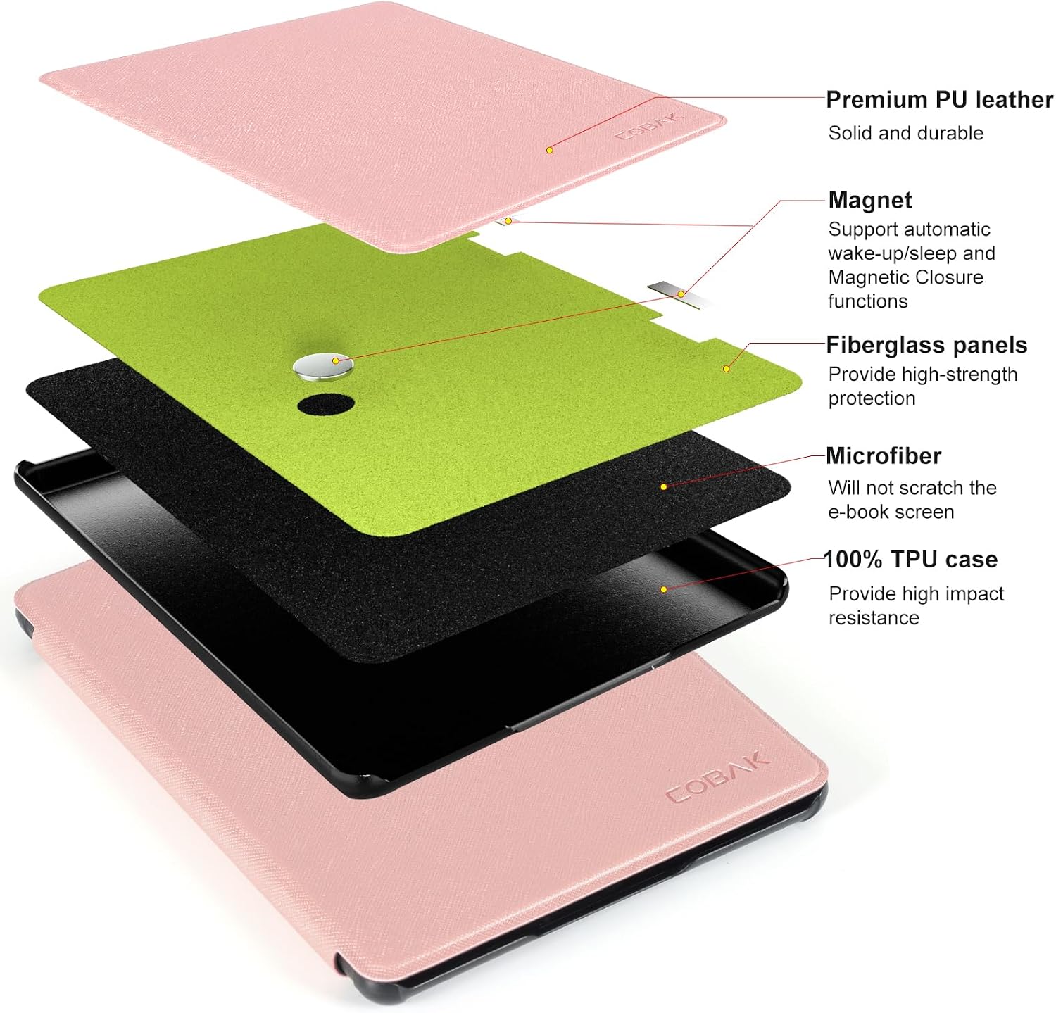 CoBak Case for 7" E-Readers - All New PU Leather Cover with Auto Sleep Wake Feature for E-Readers 2024 Released - 4