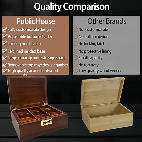 Miniatura 5 de Caja de almacenamiento grande de madera de acacia con tapa con bisagras y cerradura de combinación, cajas decorativas con bandeja extraíble, caja de