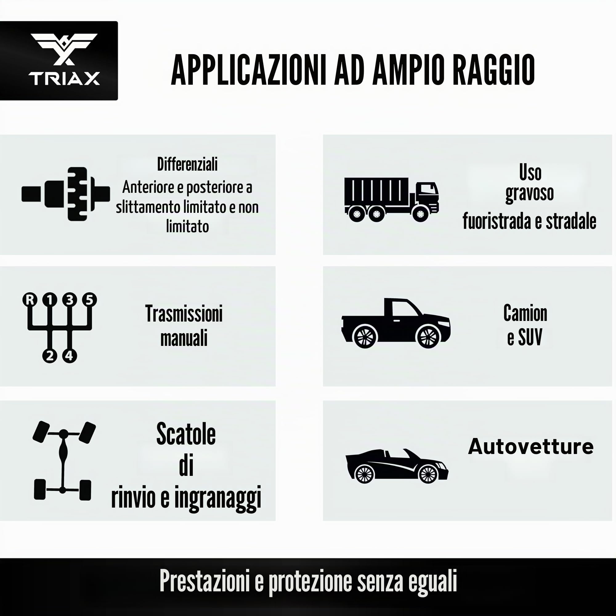 TRIAX Synergy Gear 75W-90 GL-5 Lubrificante Totalmente Sintetico per Cambi Manuali e Differenziali a Slittamento Limitato, Transmissioni, Ingranaggi Ipoidi, Differenziali, Assali (1 Quarto)