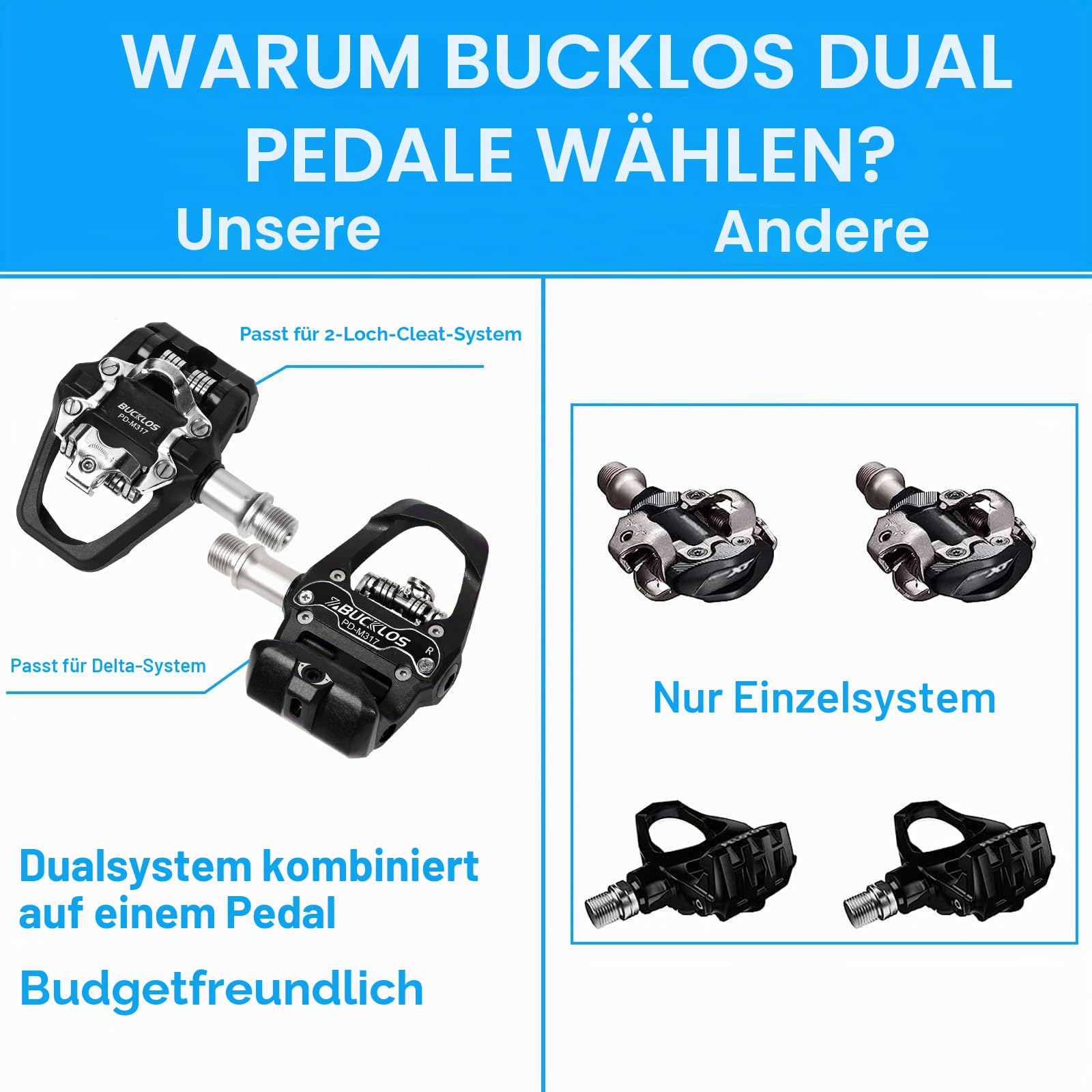 Bucklos Look Delta, SPD Spin Bike Fahrrad-Pedale – kompatibel mit Peloton & Shimano SPD Fit Rennrad/Indoor Outdoor Radfahren (9/16 Zoll Clips Pedalersatz)
