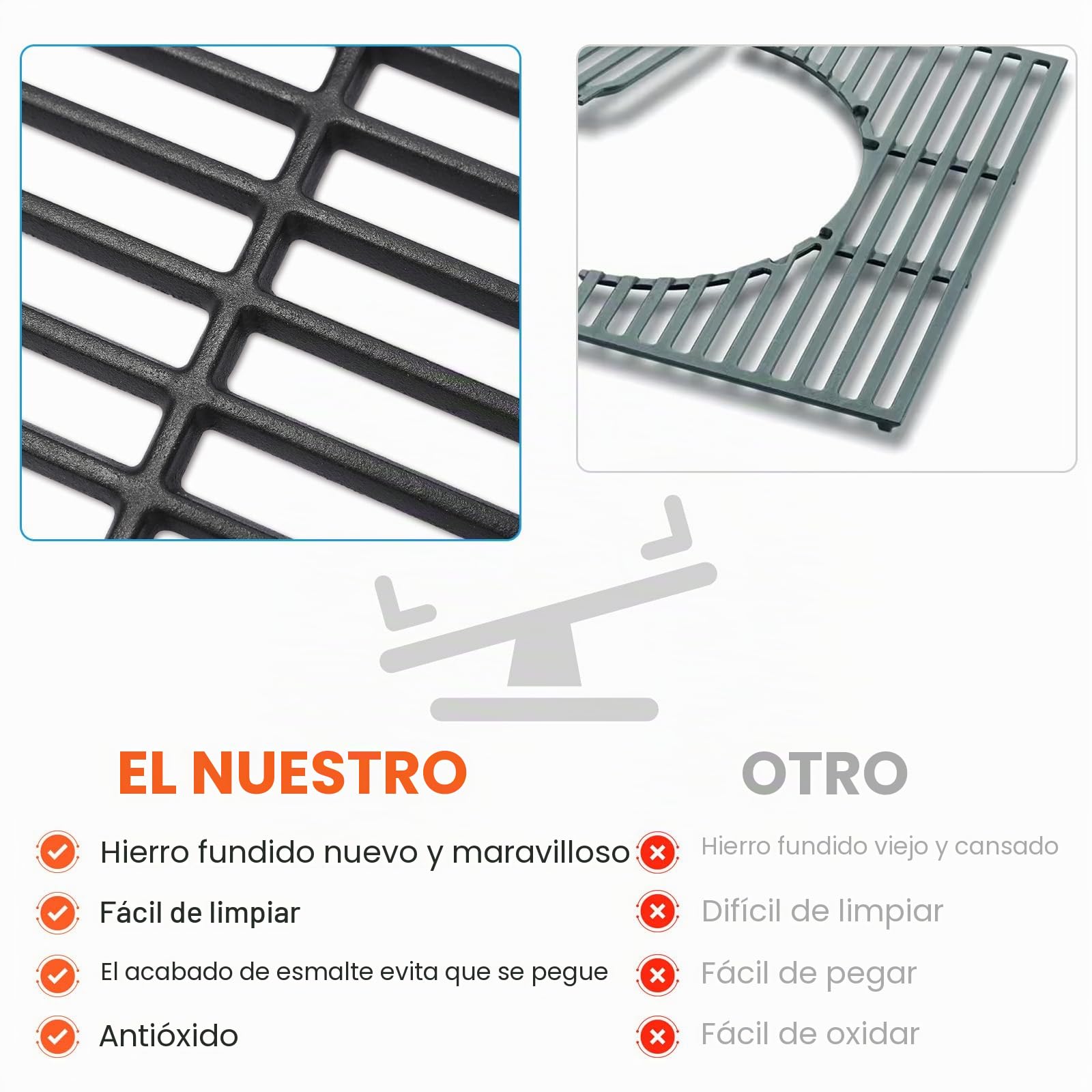 GFTIME Parrilla de hierro fundido para barbacoa Tepro Toronto XXL, parrilla de repuesto para mejores resultados de barbacoa, 46 x 35,5 cm (pieza única) y 46 x 71 cm (doble)