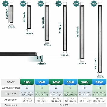 hygger Aquarium Light,Full Spectrum Fish Tank Light with Monitor, 32W RGB LED Aquarium Light for Freshwater Tank with 10 Levels of Brightness,Adjustable Timer,3 Modes for 117-137cm Planted Tank