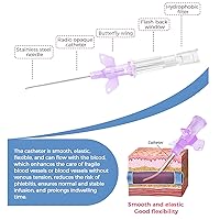 Vista 5 de Paquete de 50 catéteres veterinarios IV 20222426G tubos de infusión I-V para mascotas, perros, gatos, animales pequeños (26G)