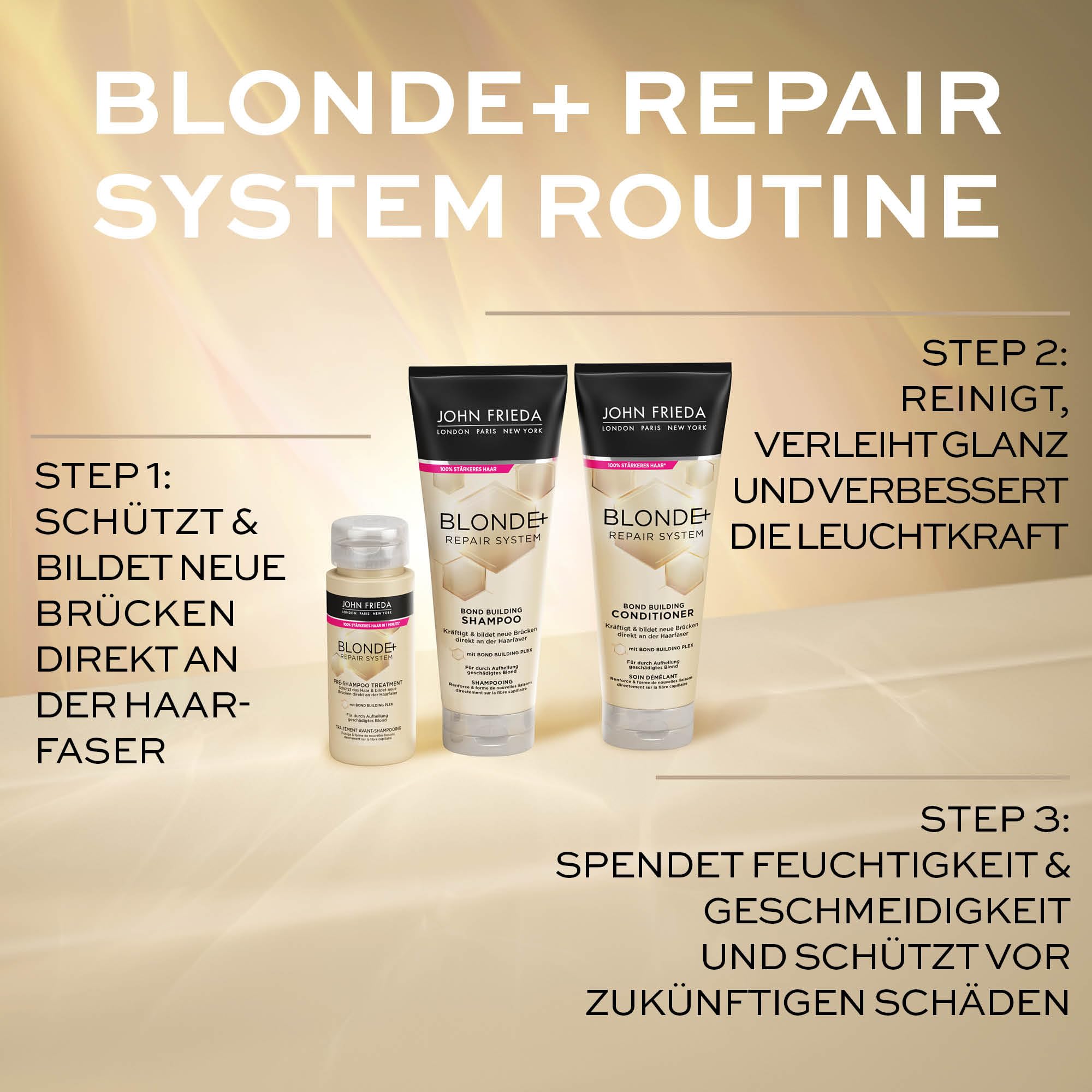 John Frieda Blonde+ Repair System Profits zestaw – zawartość: pre-shampoo Treatment, 100 ml, szampon, 250 ml, odżywka, 250 ml – łącznie z maską na oczy MegRhythm – z Bond Building Plex