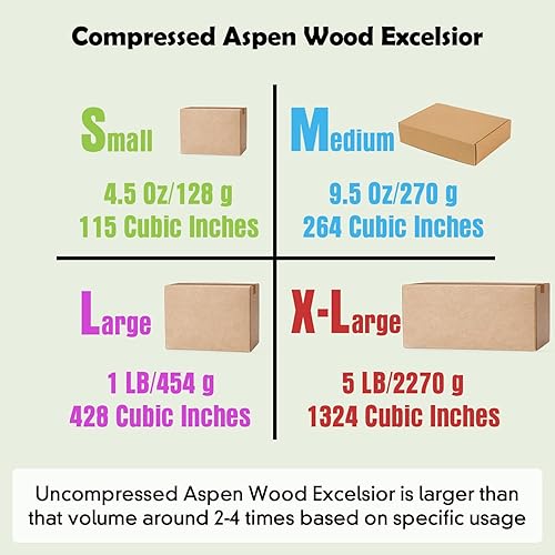 Miniatura 6 de Excelsior de madera de álamo natural de 5 libras, lana de madera de álamo para relleno de cestas, decoración de regalos, cubierta de suelo,