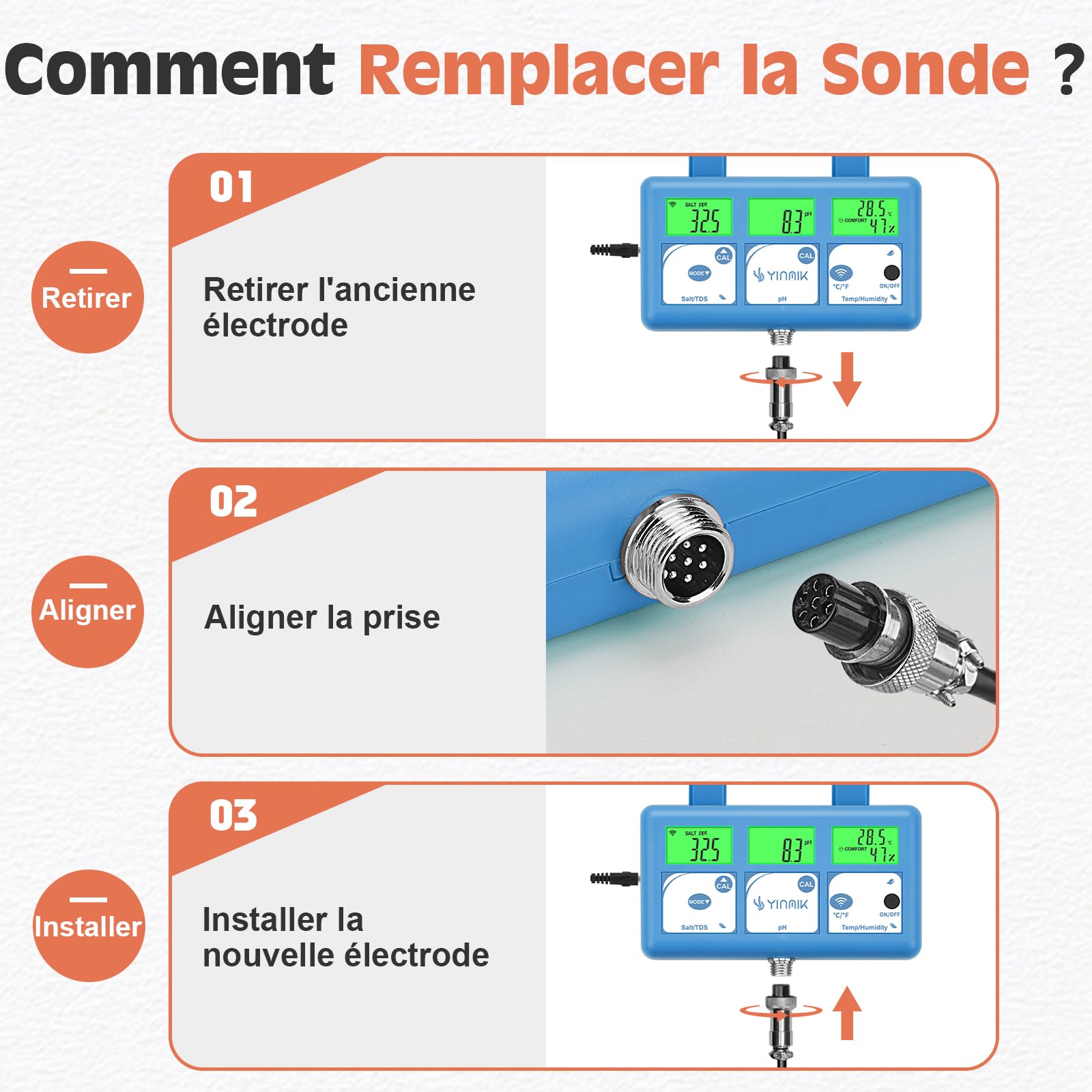 YINMIK Sonde de Rechange pour Moniteur de Sel pour Moniteur de Piscine au Sel YK-6E, Électrode de Rechange pour Moniteur de pH d'aquarium