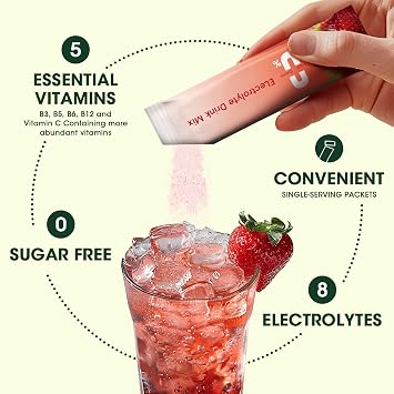 GREENPEOPLE Electrolytes Powder - Sugar Free Hydration Electrolyte Packets - Fruit Flavors Electrolyte Drink Mix - 8 Electrolytes 5 Vitamins & Minerals Vegan Non-GMO 16 Sticks