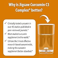Vista 6 de Jigsaw Health Curcumina C3 Complex, 60 Cápsulas