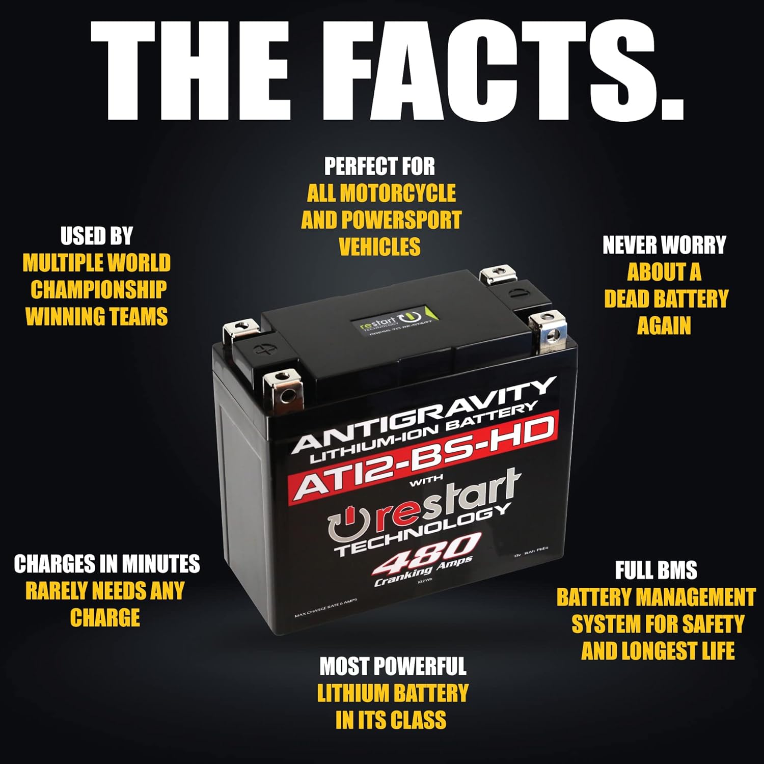 Antigravity AT12-BS-HD Heavy Duty Lithium Motorcycle and Powersport Battery with Built-In Jump Starting 12V 8Ah, ATV, Quad UTV, Scooter, Lawn Mower, Generator Battery - Ducati, Yamaha, Kawasaki