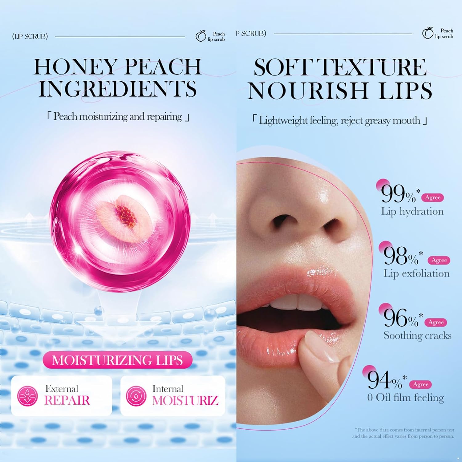Agoky Fruit Flavor Exfoliating Lip Scrub, 20g – For Soft, Hydrated Lips, Gentle Daily Care Formula Peach One Size