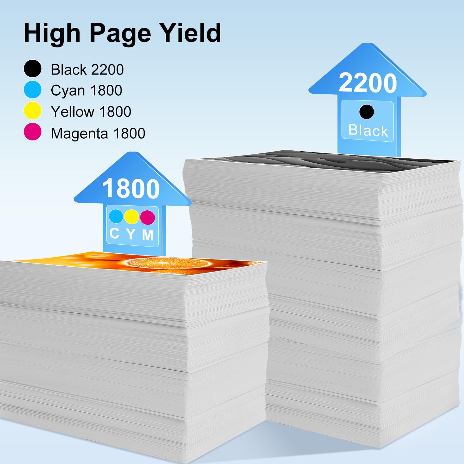 952xl Ink Cartridges Black Color Combo 4-Pack Compatible for HP 952 XL Work with Officejet Pro 8710 7740 Printers 8720 8702 8210 7720 8715 8730 8740 8216 8725 8700 8200 7730 8743 Cyan Magenta Yellow