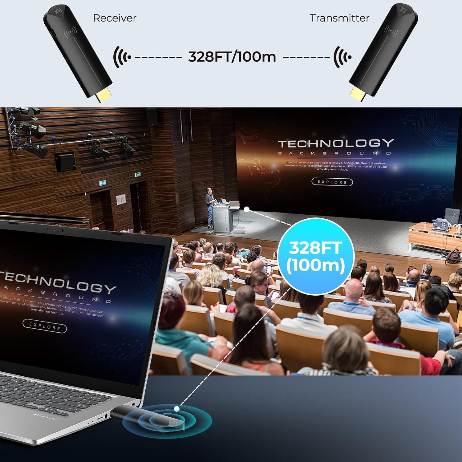 Wireless HDMI Transmitter and Receiver, 328FT/100M,Plug & Play,5G+2.4G,4K Decode 1080P Output,Portable Wireless HDMI Extender Kit for Meeting,Streaming to Monitor from Laptop/TV Box image 2