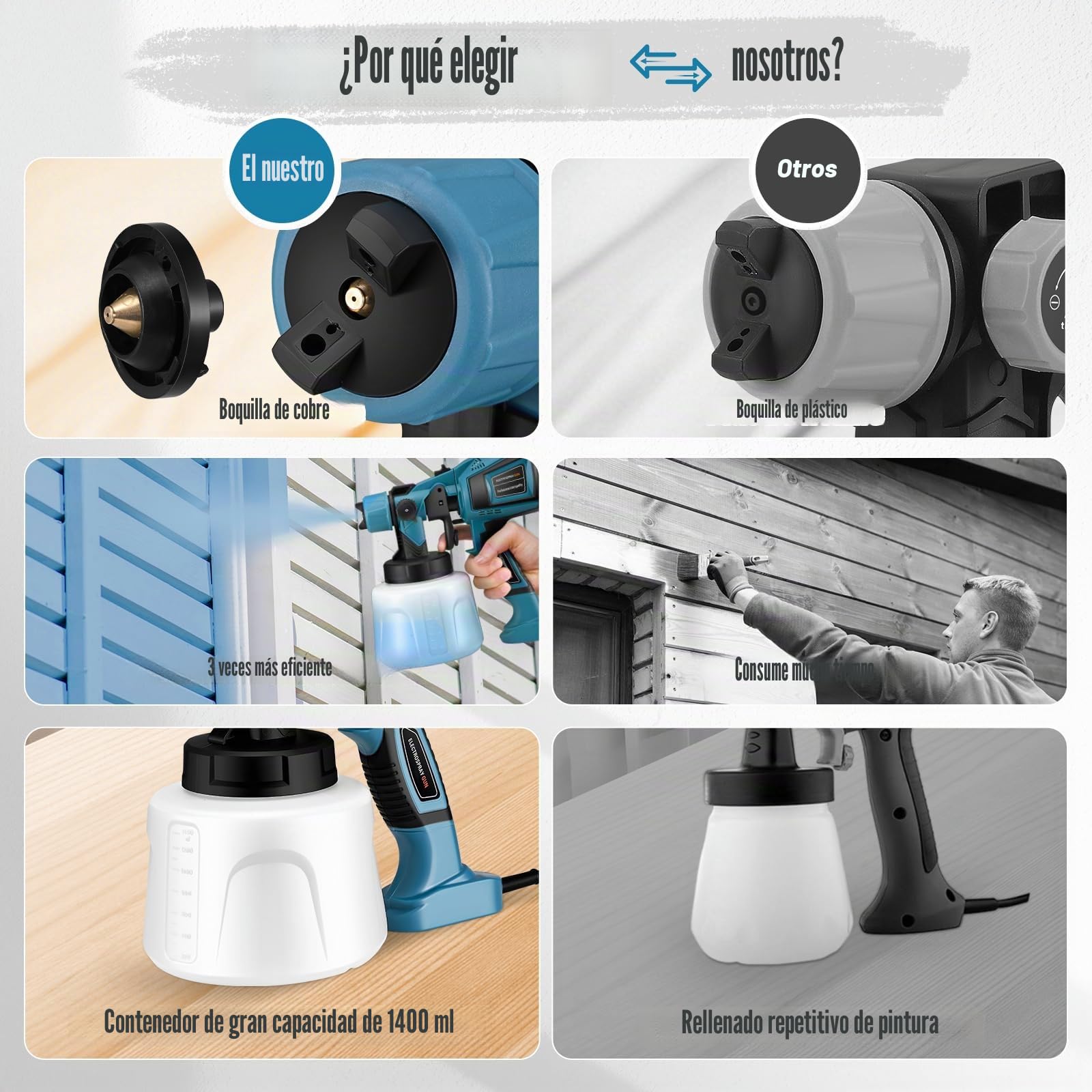 Pistola de Pintura,800W HVLP Pulverizador de Pintura Eléctrico con Recipiente de 1400ml, Flujo Máximo de 1000ml/min,5 Boquillas para la Pulverización y Limpieza del Bricolaje(Azul)