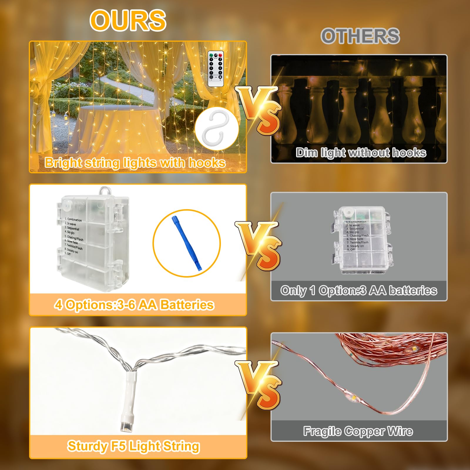 Rideau lumineux de 3 x 3 m - 300 LED - 8 modes - Avec minuterie et télécommande - Étanche - Pour fenêtre intérieure et extérieure - Blanc chaud