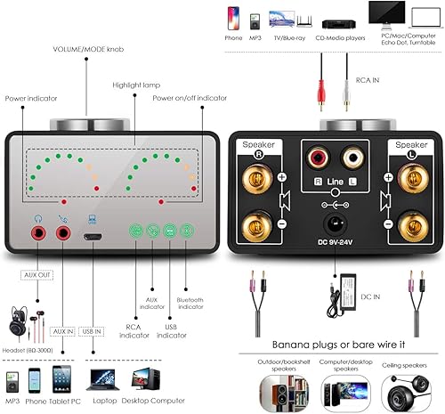 Miniatura 7 de Amplificador de potencia Bluetooth 5.0 de 2 canales estéreo mini Hi-Fi amplificador integrado 2.0 receptor de audio inalámbrico para altavoces