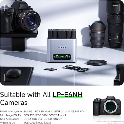 Miniatura 4 de llano Paquete de 2 baterías LP-E6NH de 2400 mAh y cargador rápido de 20 W de doble ranura para cámara Canon EOS R5R6R7 Mark II, 5D6D7D Mark IIIIIIV,